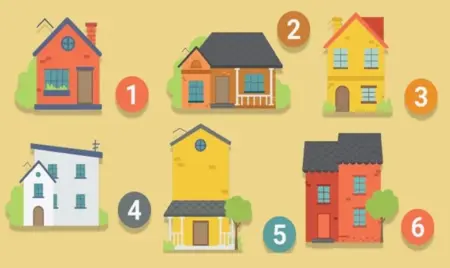 Ilustrasi tes psikologi pilih rumah (educadoreslive)