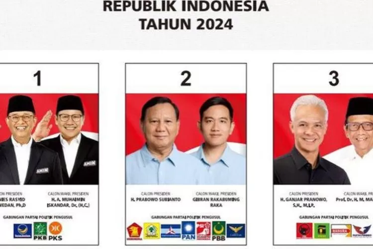 Jadwal Pelantikan Presiden dan Wakil Presiden Indonesia 2024, Begini Skenario 2 Putaran