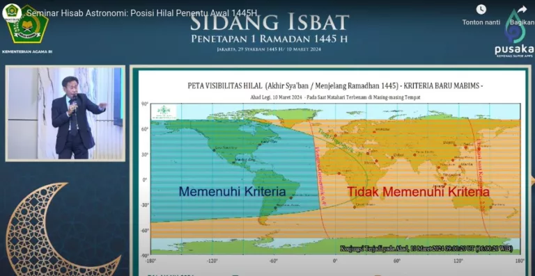 Hasil Seminar Posisi Hilal pada Sidang Isbat Penetapan Ramadhan 2024, Kemungkinan 12 Maret
