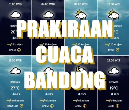 Prakiraan Cuaca Bandung 22 Mei 2024