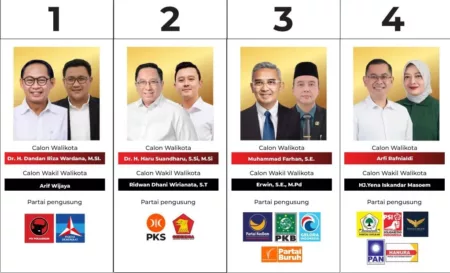 Nomor Urut Pasangan Calon Pilkada Kota Bandung 2024 Nomor Urut Pasangan Calon Pilkada Kota Bandung 2024