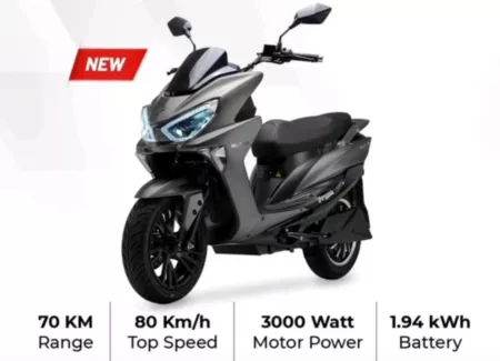 Polytron Fox S Motor Listrik Bersubsidi Terbaru
