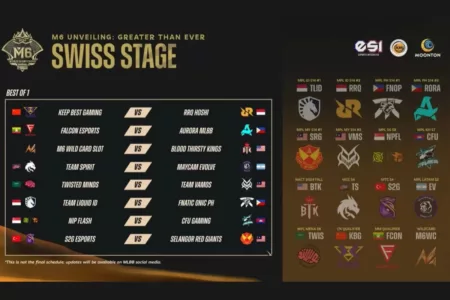 Jadwal M6 Mobile Legends 2024: Kapan Team Liquid ID & RRQ Hoshi Bertanding? Yuk, Cek! Jadwal M6 Mobile Legends 2024: Kapan Team Liquid ID & RRQ Hoshi Bertanding?