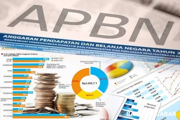 Defisit APBN 2025