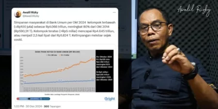 Bukti Sahih Pemerintahan Jokowi Bikin Ketimpangan Ekonomi Semakin Melebar Bukti Sahih Pemerintahan Jokowi Bikin Ketimpangan Ekonomi Semakin Melebar