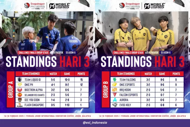 Update Terbaru Klasemen ESL Snapdragon MLBB S6: RRQ Hoshi Gas ke Playoff! (@esl_indonesia)