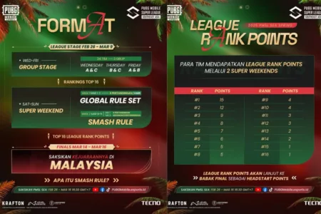 Jadwal dan Format PMSL SEA Spring 2025: Siapakah yang Akan Menjadi Juara? Jadwal dan Format PMSL SEA Spring 2025: Siapakah yang Akan Menjadi Juara?