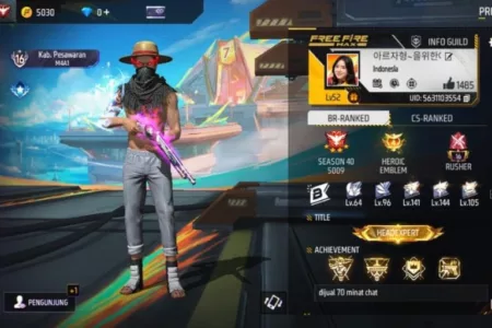 20 Kode Redeem FF Gratis Hari Ini 13 Februari 2025, Ada AK 47 dan SG2! Update 20 akun FF sultan gratis hari ini 13 Februari 2025