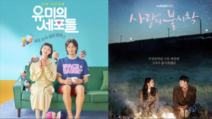 Drama Korea mana yang sesuai dengan kepribadianmu? (IMDb)