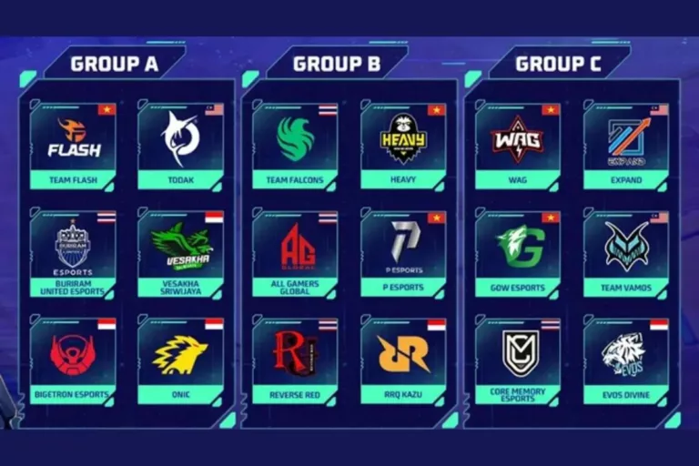 Grup FFWS SEA 2025 Spring Resmi Dirilis: RRQ Satu Grup Bareng Trio Tim Thailand!