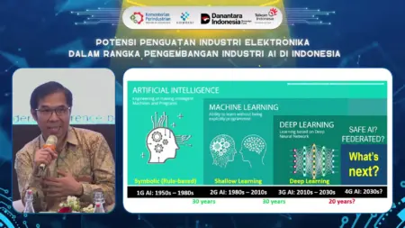 Rektor Tel-U: Revolusi AI Bukan Soal Algoritma, melainkan Ekosistem yang Berdampak Rektor Tel-U: Revolusi AI Bukan Soal Algoritma, melainkan Ekosistem yang Berdampak