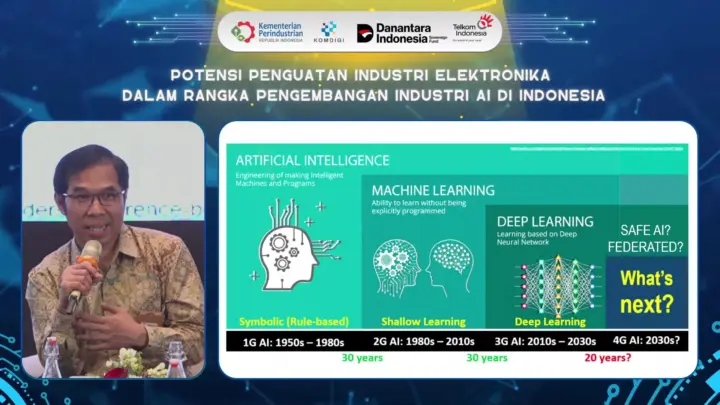 Rektor Tel-U: Revolusi AI Bukan Soal Algoritma, melainkan Ekosistem yang Berdampak