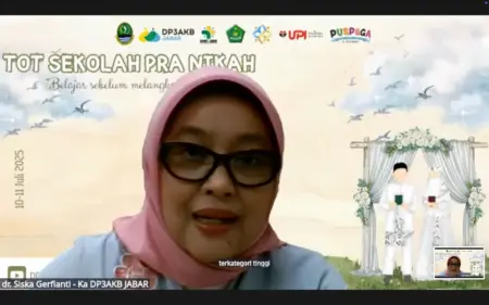 Sekolah Pranikah Disebut Mampu Cegah Masalah Kronis Keluarga di Jawa Barat Sekolah Pranikah Disebut Mampu Cegah Masalah Kronis Keluarga di Jawa Barat