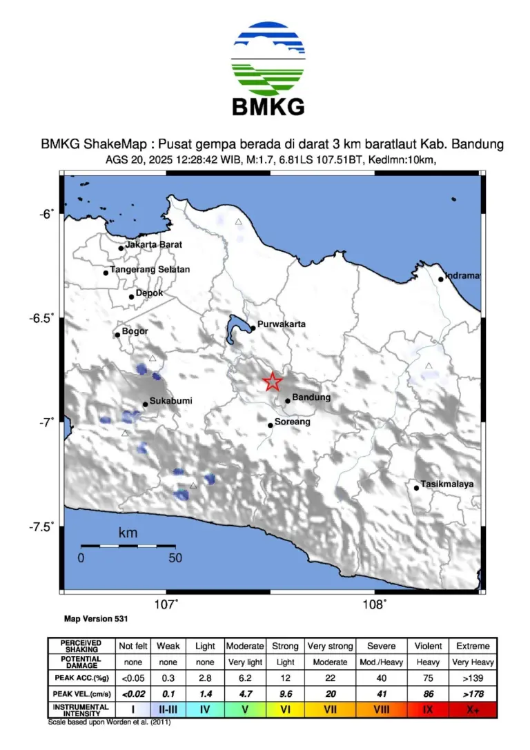 Gempa M 1,7 Guncang Bandung Barat, Diduga Berkaitan dengan Aktivitas Sesar Lembang