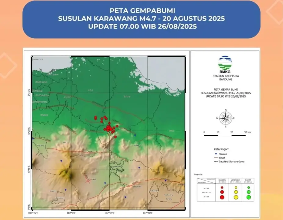 Gempa Susulan Magnitudo 2,2 Kembali Guncang Karawang