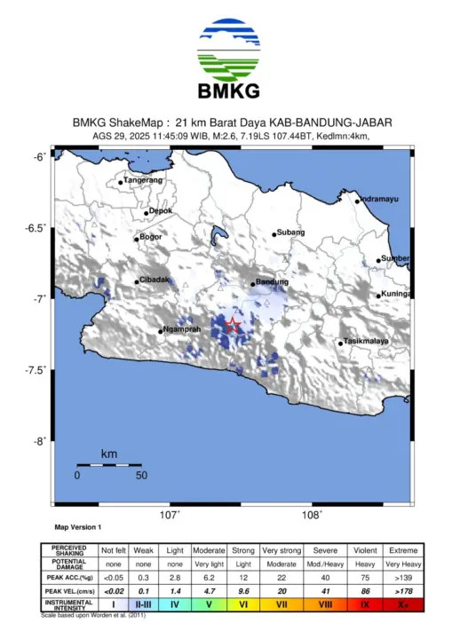 Gempa Bumi Magnitudo 2,6 Guncang Kabupaten Bandung, Warga Ciwidey Rasakan Getaran