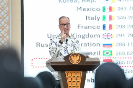 Menperin Klaim Manufaktur Sumbang Investasi Lebih dari 300 Triliun Rupiah Menteri Perindustrian Agus Gumiwang Kartasasmita.