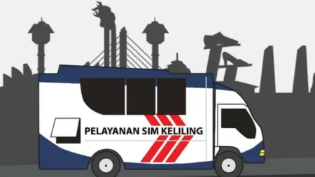 SIM keliling Bandung Rabu, 8 Oktober 2025
