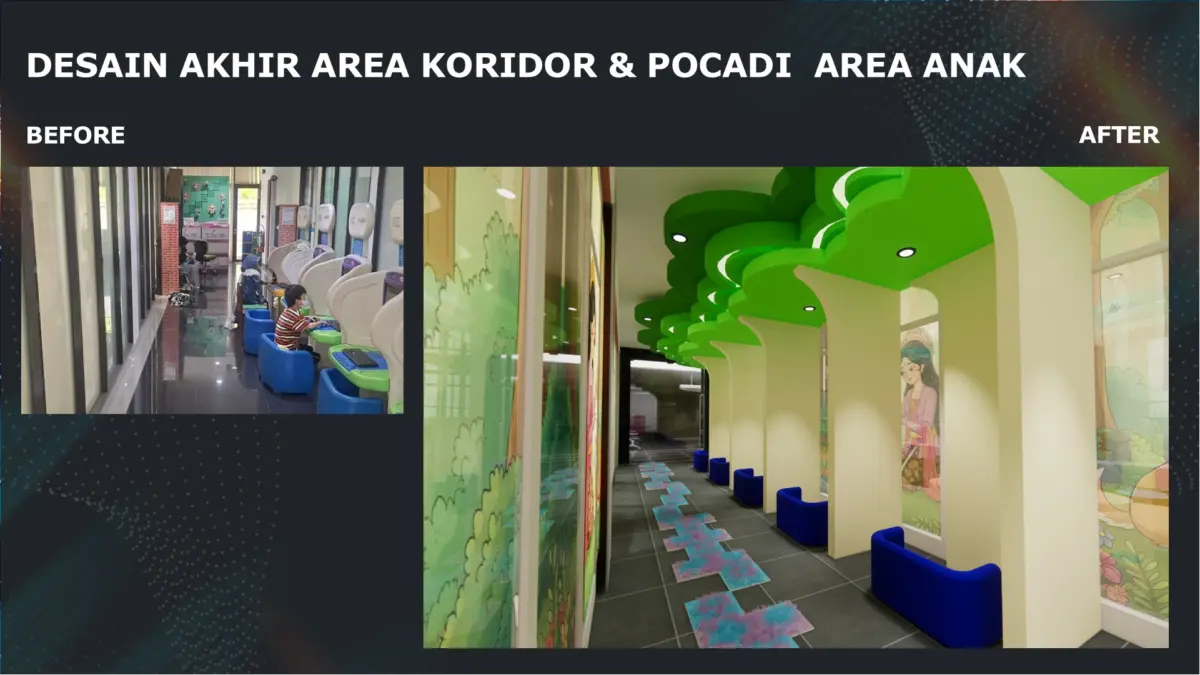 Hasil Akhir Kegiatan (Foto: Tim ITENAS)