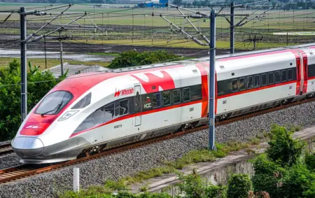 Kereta Cepat WHoosh