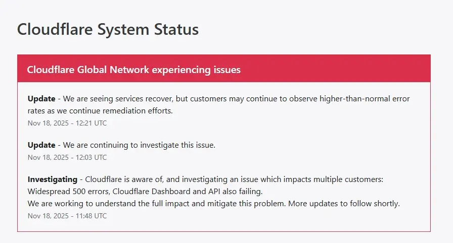 Cloudflare Down Menyebabkan 30% Situs Global Lumpuh