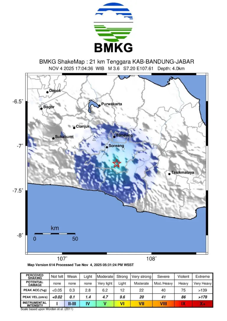 Gempa Bermagnitudo 3,6 Guncang Kabupaten Bandung, Tak Berpotensi Menimbulkan Kerusakan Gempa Bermagnitudo 3,6 Guncang Kabupaten Bandung, Tak Berpotensi Menimbulkan Kerusakan