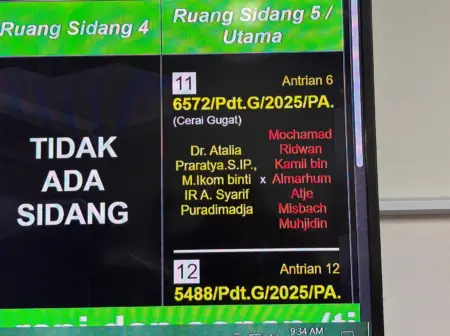 Sidang Cerai Perdana Atalia–Ridwan Kamil Digelar, Keduanya Absen dan Diwakili Kuasa Hukum Papan Jadwal Persidangan di Pengadilan Agama