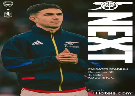 Prediksi Skor dan Lineup Arsenal vs Aston Villa di Premier League: Siapakah yang Unggul? Prediksi skor Arsenal vs Aston Villa (@arsenal)