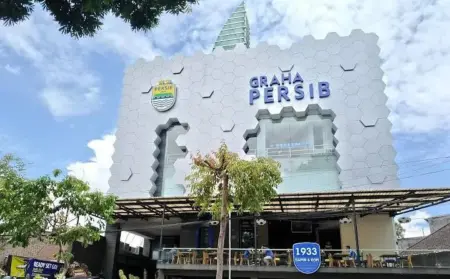 Bedah Model Bisnis Persib: Dari APBD Menuju IPO 2026, Arah Kemandirian Klub Profesional Graha Persib Bandung, kantor PT Persib Bandung Bermartabat sebagai simbol transformasi klub menuju model bisnis profesional