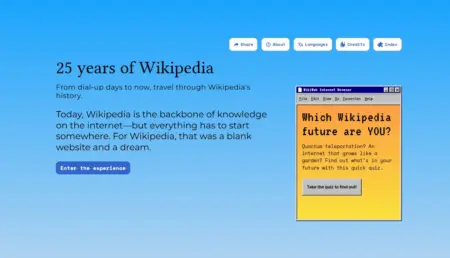 Wikipedia 25 Tahun, Ensiklopedia Bebas Merajut Pengetahuan Tanpa Batas wikipedia-25-tahun-ensiklopedia-bebas