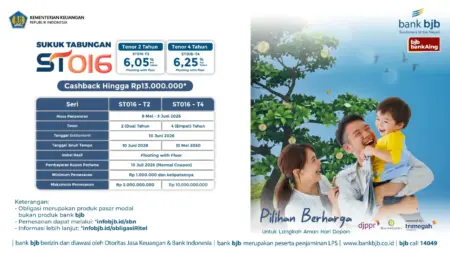 bank bjb Tawarkan ST016, Investasi Syariah dengan Imbal Hasil Menarik