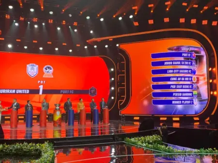 Persib Masuk Grup B ACC Shopee Cup 2026/27, Satu Grup dengan Klub-klub Kuat ASEAN Persib Masuk Grup B ACC Shopee Cup 2026/27, Satu Grup dengan Klub-klub Kuat ASEAN