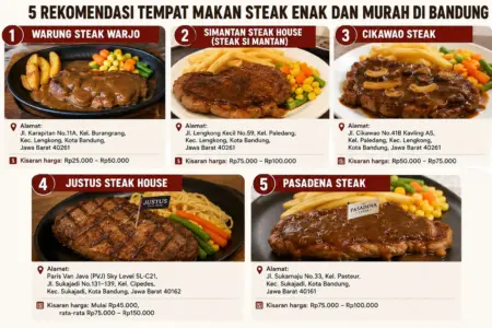 5 Rekomendasi Tempat Makan Steak Enak dan Murah di Bandung, Cocok Buat Tanggal Tua