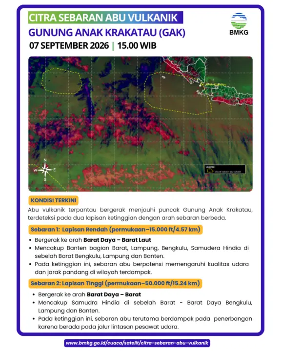 BMKG: Abu Vulkanik Anak Krakatau Masih Menyebar, Bergerak ke Barat Daya